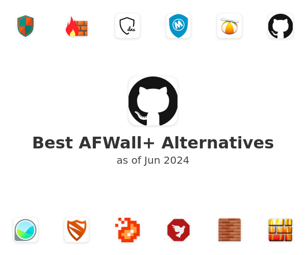 Best AFWall+ Alternatives