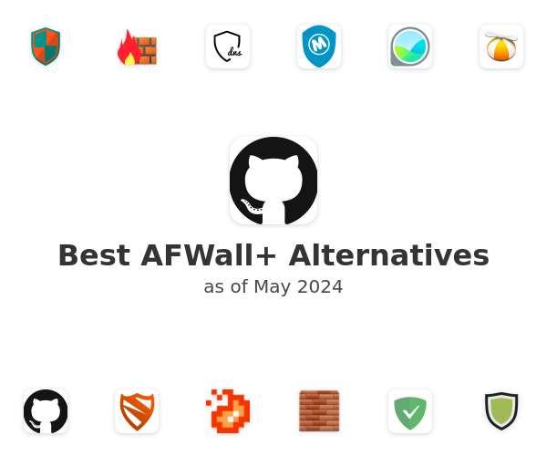 Best AFWall+ Alternatives