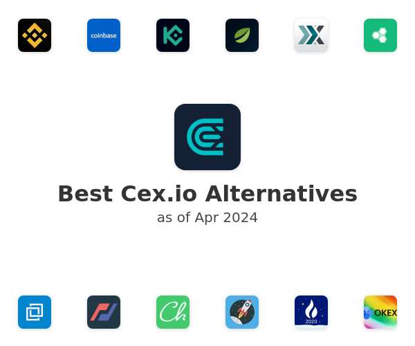 Best Cex.io Alternatives