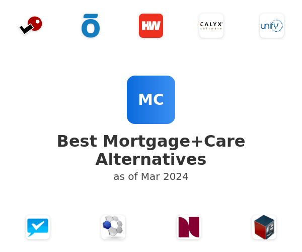 Best Mortgage+Care Alternatives
