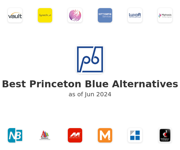Best Princeton Blue Alternatives