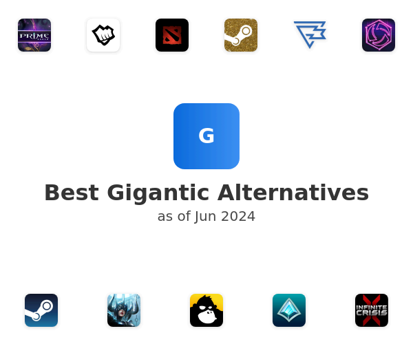 Best Gigantic Alternatives