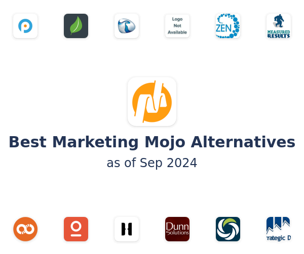Best Marketing Mojo Alternatives