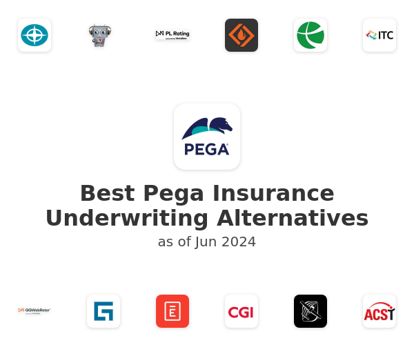 Best Pega Insurance Underwriting Alternatives
