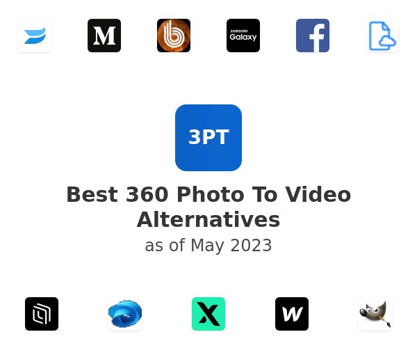 Best 360 Photo To Video Alternatives
