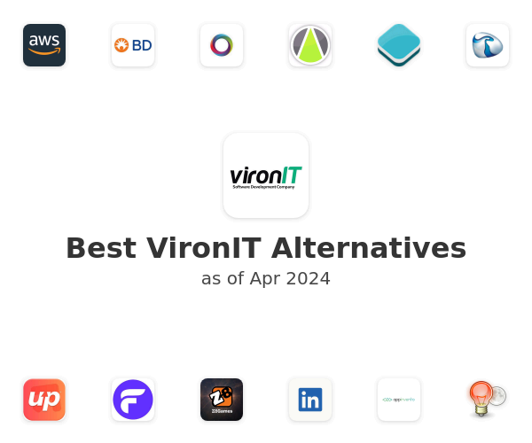 Best VironIT Alternatives