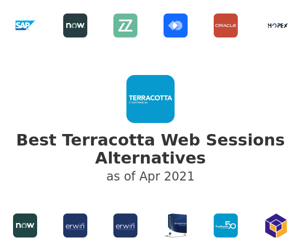 Best Terracotta Web Sessions Alternatives