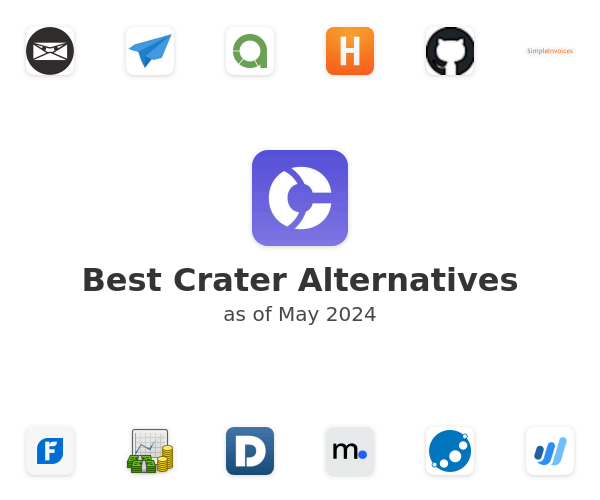 Best Crater Alternatives