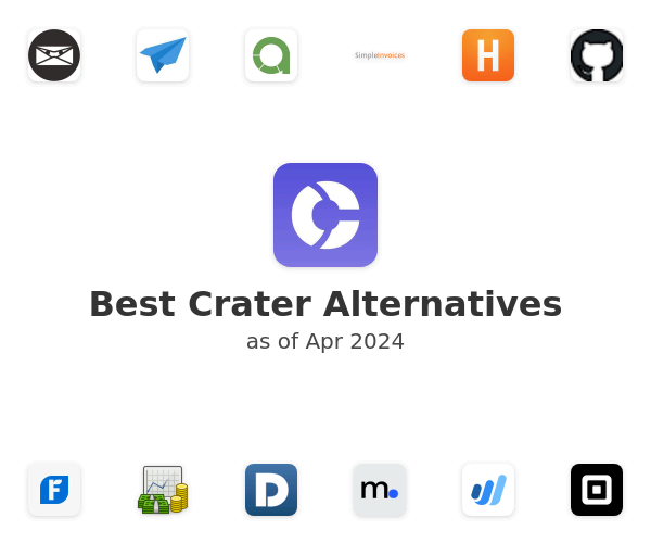 Best Crater Alternatives