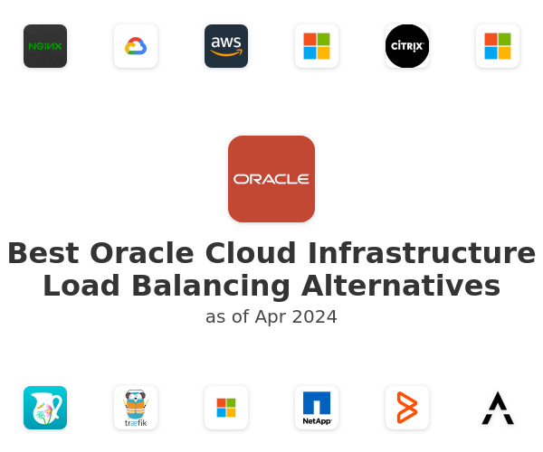 Best Oracle Cloud Infrastructure Load Balancing Alternatives