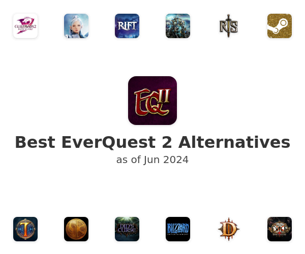 Best EverQuest 2 Alternatives