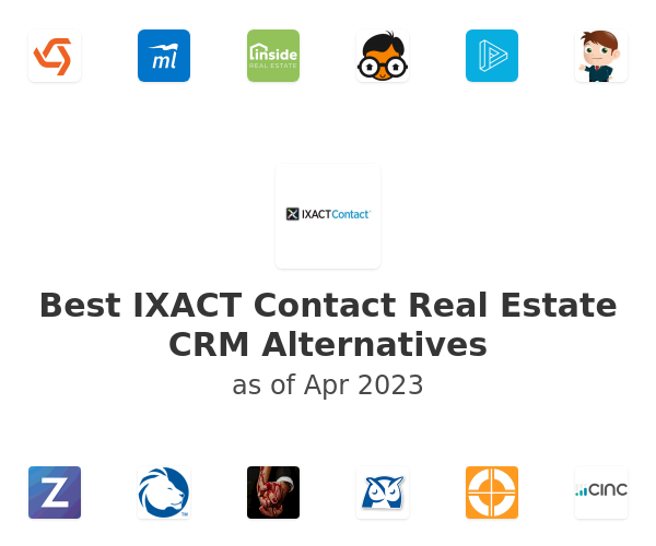 Best IXACT Contact Real Estate CRM Alternatives