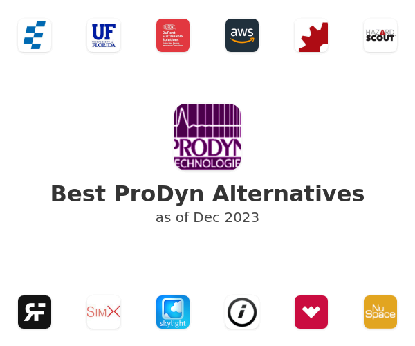 Best ProDyn Alternatives