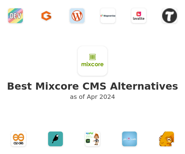 Best Mixcore CMS Alternatives