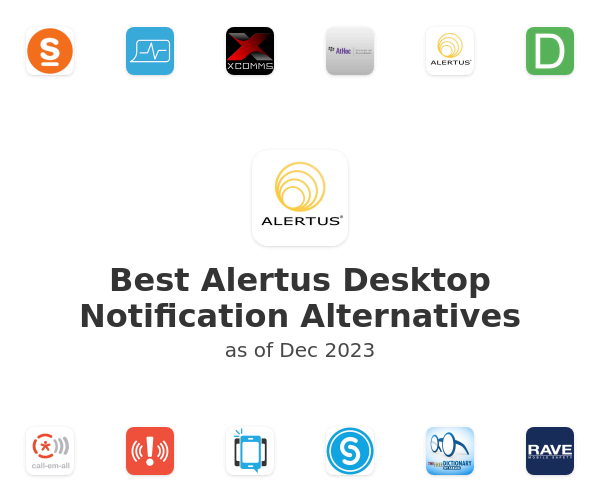 Best Alertus Desktop Notification Alternatives
