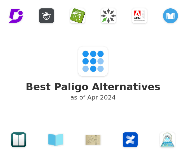 Best Paligo Alternatives