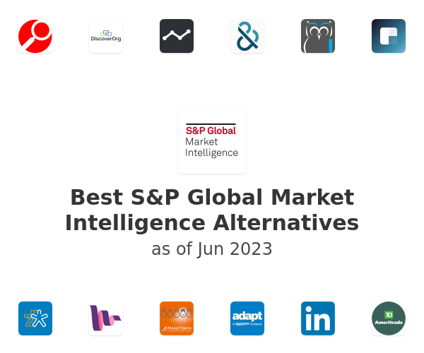Best S&P Global Market Intelligence Alternatives