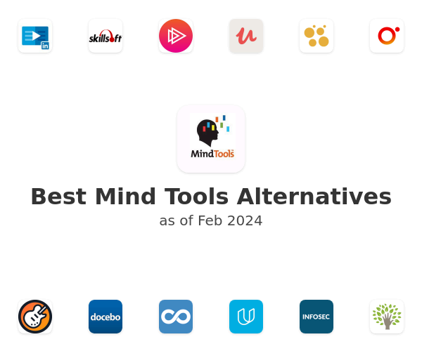 Best Mind Tools Alternatives