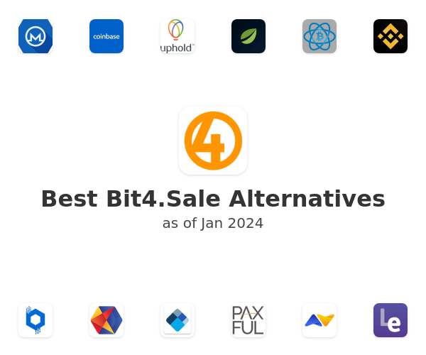 Best Bit4.Sale Alternatives