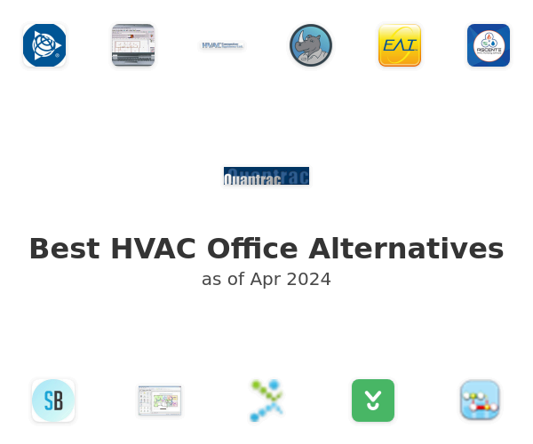Best HVAC Office Alternatives