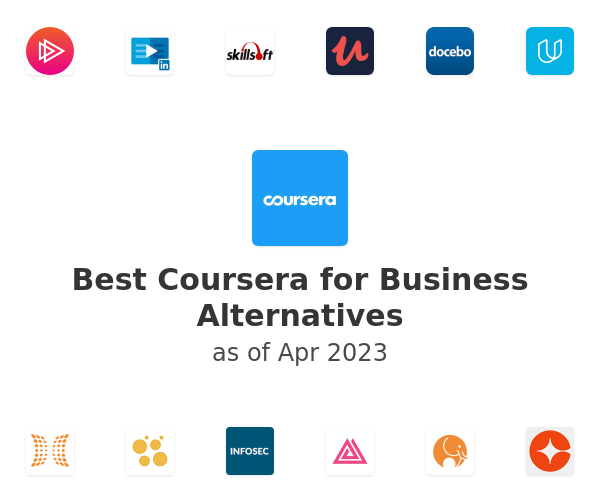 Best Coursera for Business Alternatives