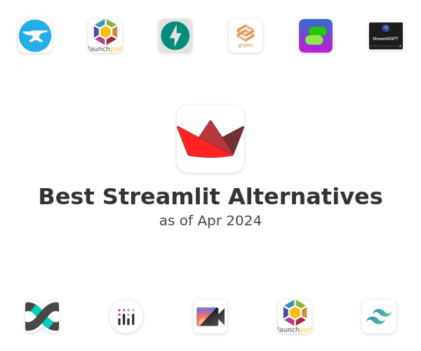 Best Streamlit Alternatives