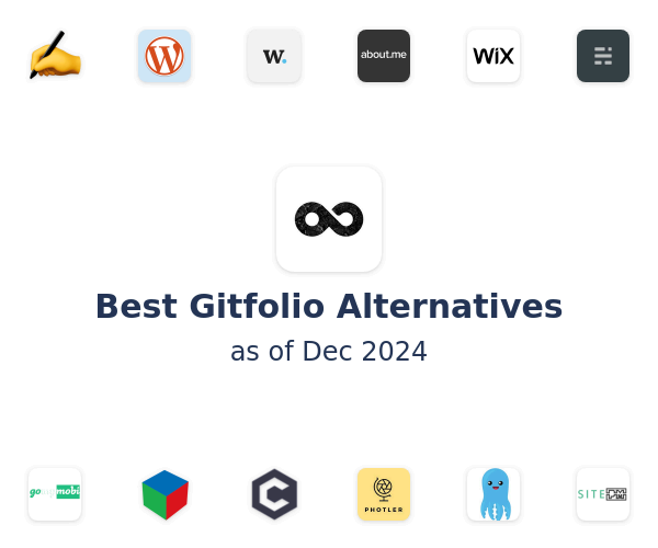 Best Gitfolio Alternatives