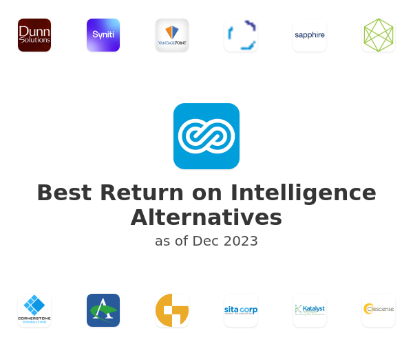 Best Return on Intelligence Alternatives