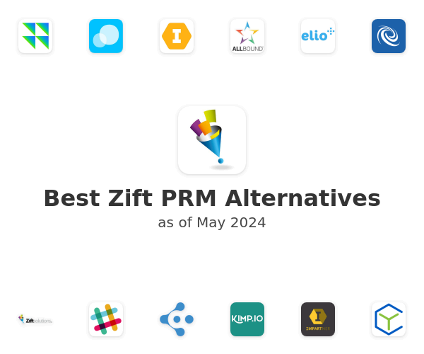 Best Zift PRM Alternatives