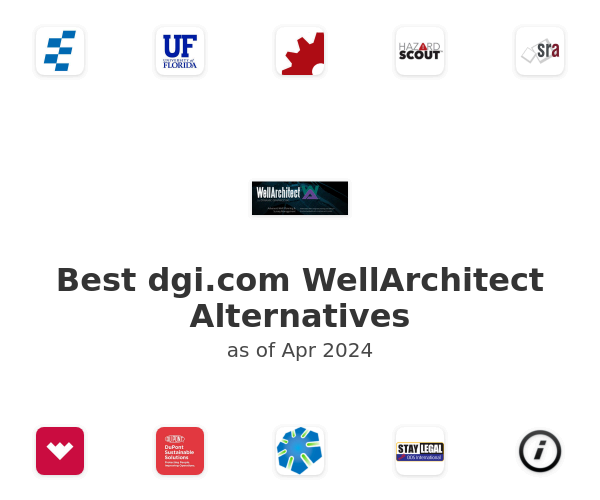Best dgi.com WellArchitect Alternatives
