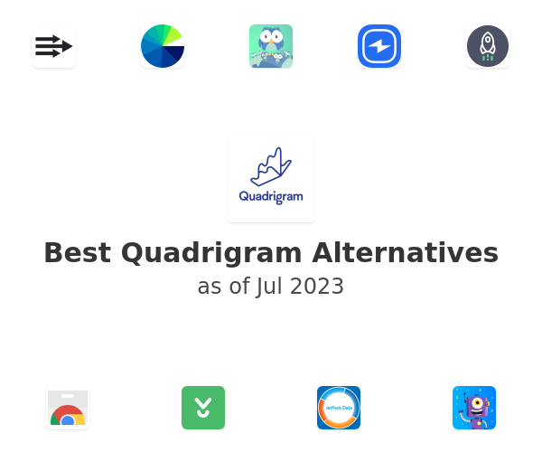Best Quadrigram Alternatives