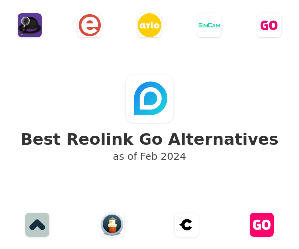 Best Reolink Go Alternatives
