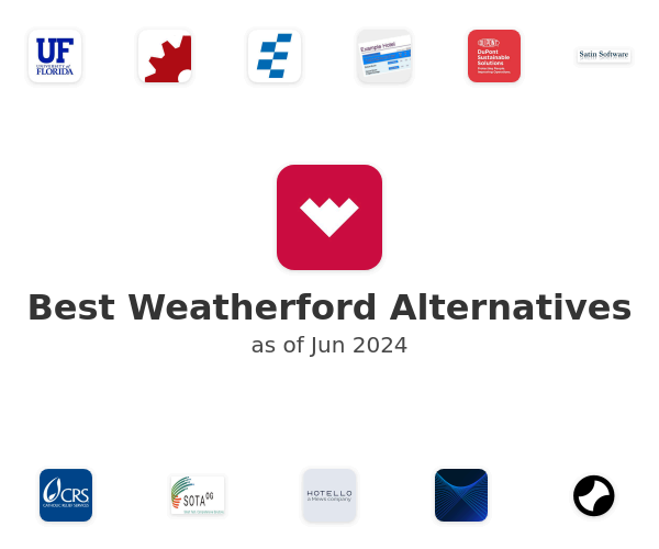 Best Weatherford Alternatives