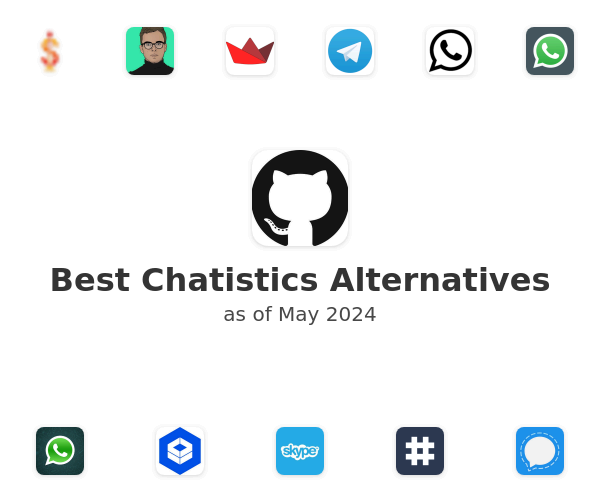 Best Chatistics Alternatives