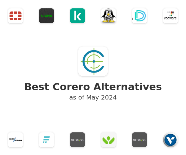 Best Corero Alternatives