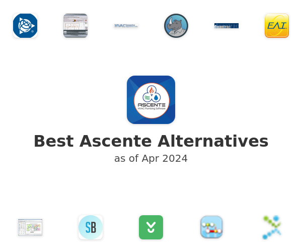 Best Ascente Alternatives