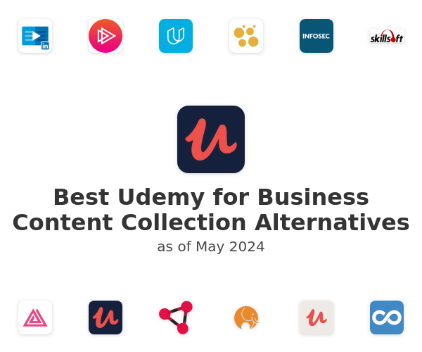 Best Udemy for Business Content Collection Alternatives