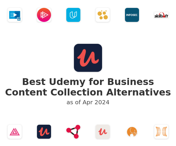 Best Udemy for Business Content Collection Alternatives