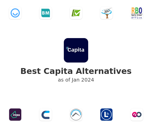 Best Capita Alternatives