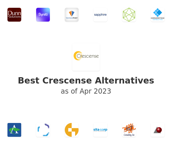 Best Crescense Alternatives
