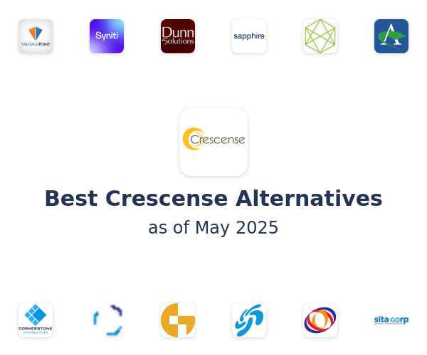 Best Crescense Alternatives