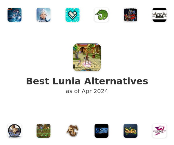 Best Lunia Alternatives