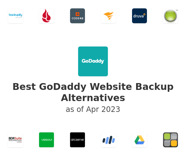 Best GoDaddy Website Backup Alternatives