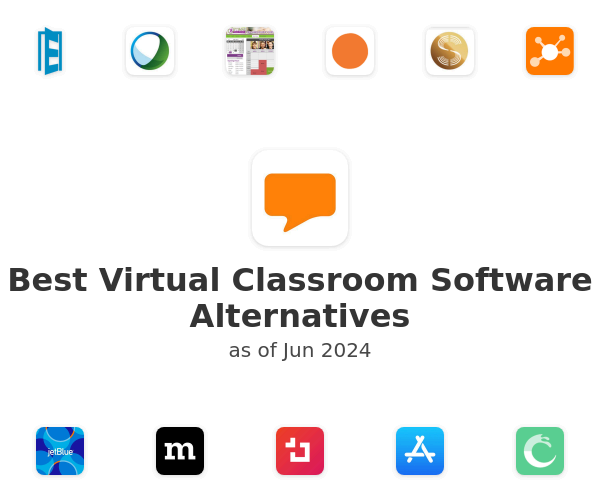 Best Virtual Classroom Software Alternatives