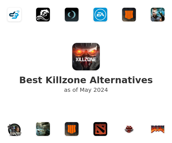 Best Killzone Alternatives