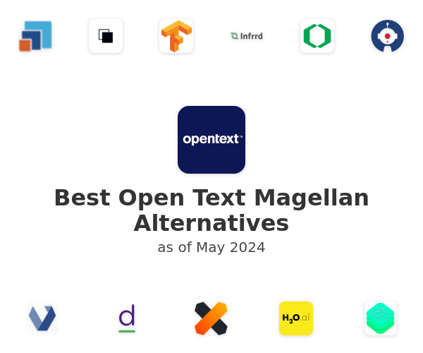 Best Open Text Magellan Alternatives