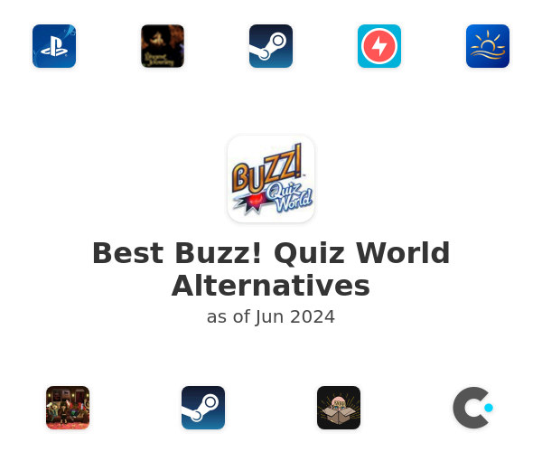 Best Buzz! Quiz World Alternatives