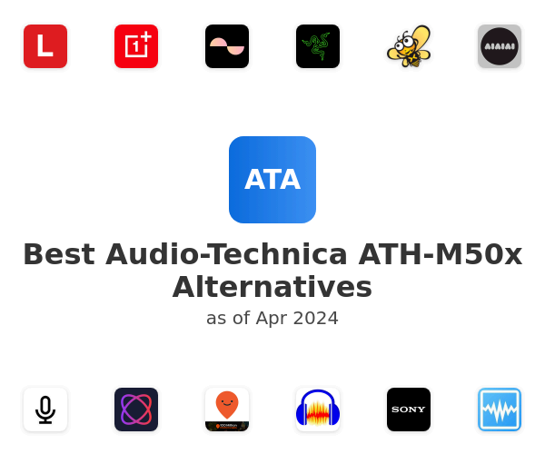 Best Audio-Technica ATH-M50x Alternatives