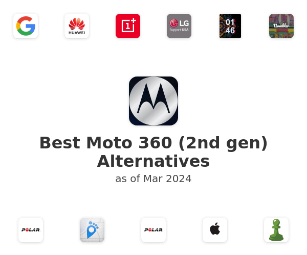 Best Moto 360 (2nd gen) Alternatives