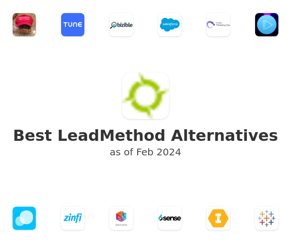 Best LeadMethod Alternatives